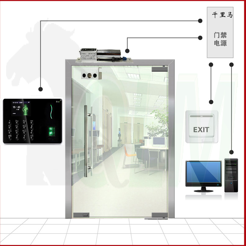 QLM W6 指紋門禁系統安裝 【密碼+指紋】