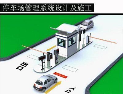 停車場系統工程安裝